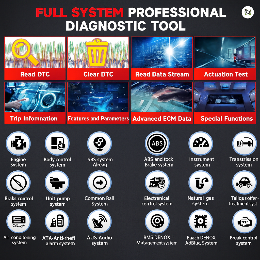 Launch X431 V+ SmartLink - Heavy-Duty - Diagnostic System