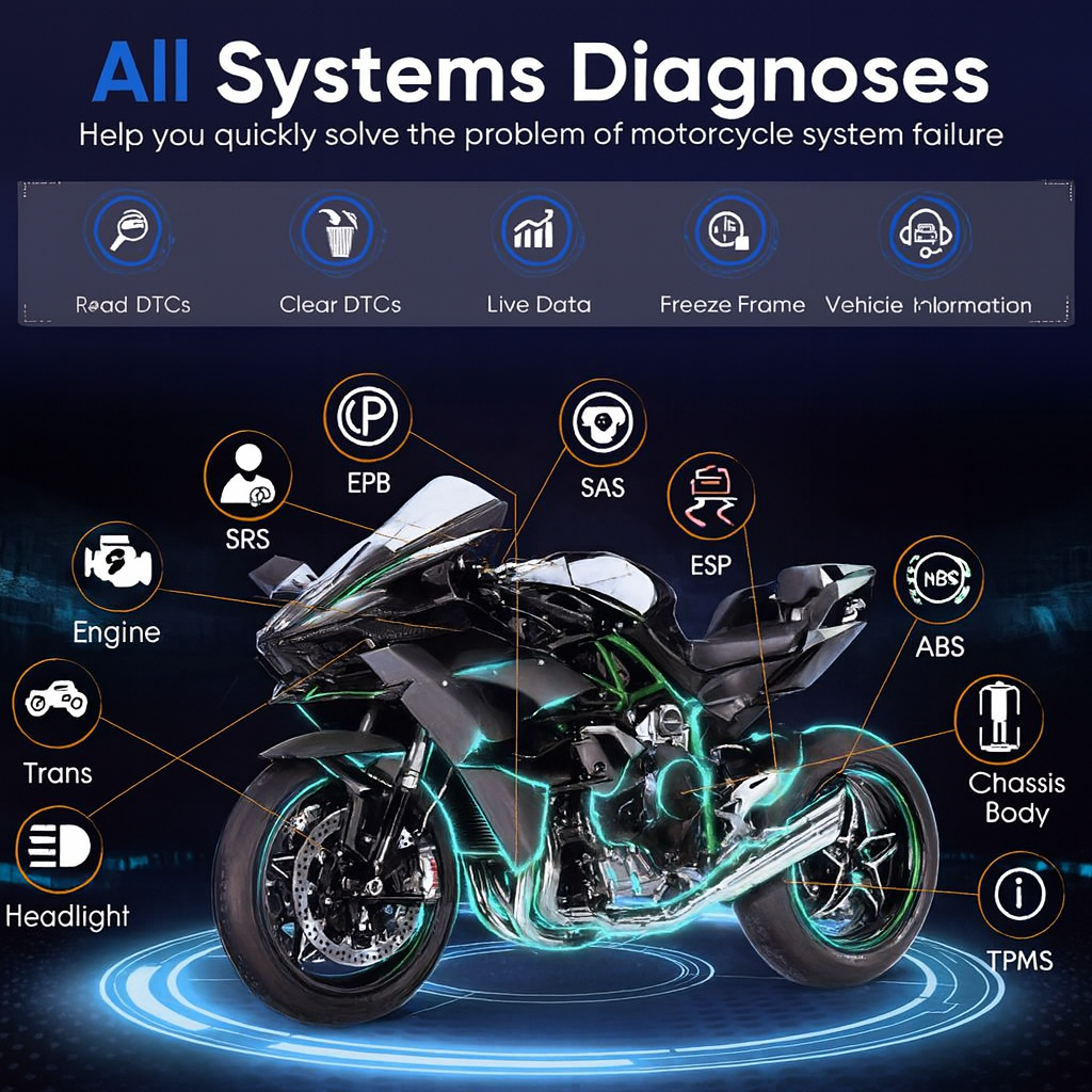ANCEL MT700 - Motorcycle OBD2 Scanner