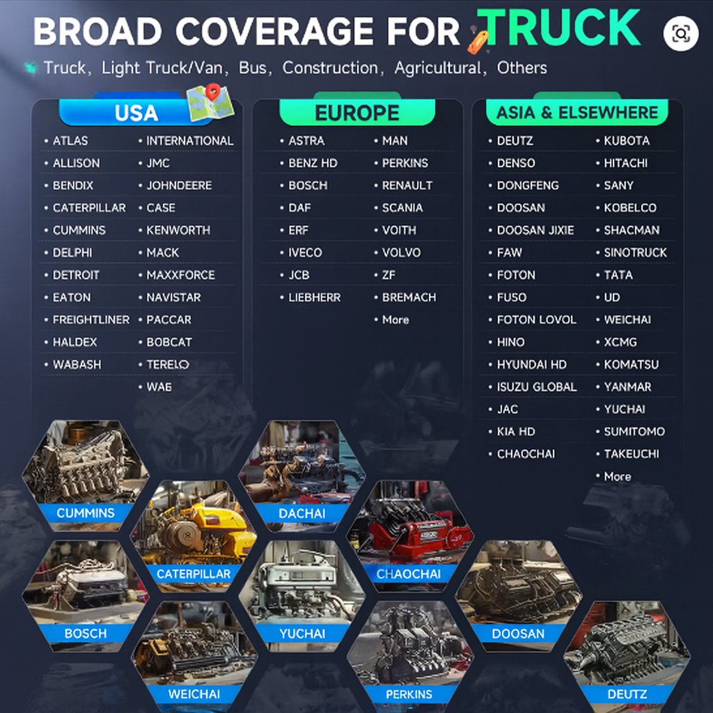 IDUTEX TS710 - Heavy Duty Truck Scanner (2025 Edition)