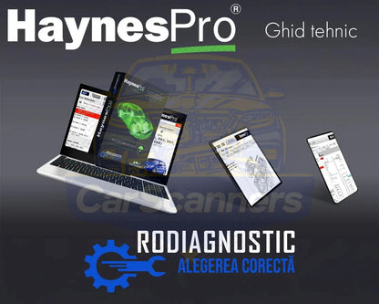 HaynesPro® WorkshopData™ - 2018 Lifetime License